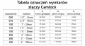 8c5282e24a1b87e4f55ba47a4c0c
