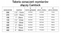 f7b8e08347cb83ed97c135ab2ffb